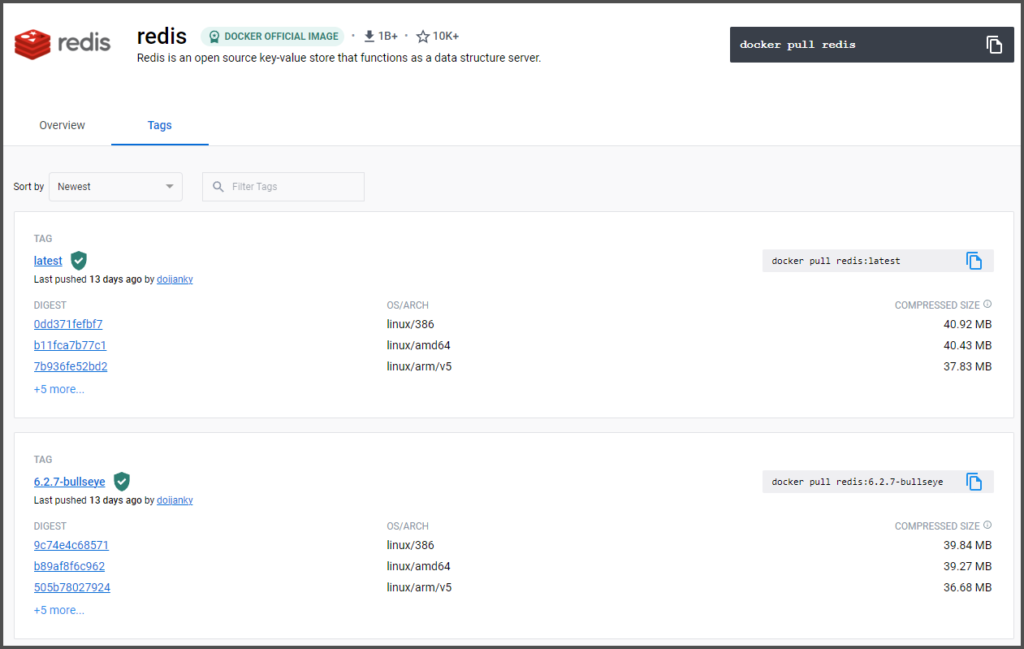 Redis Docker Hub