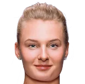 Logo Dayana Yastremska